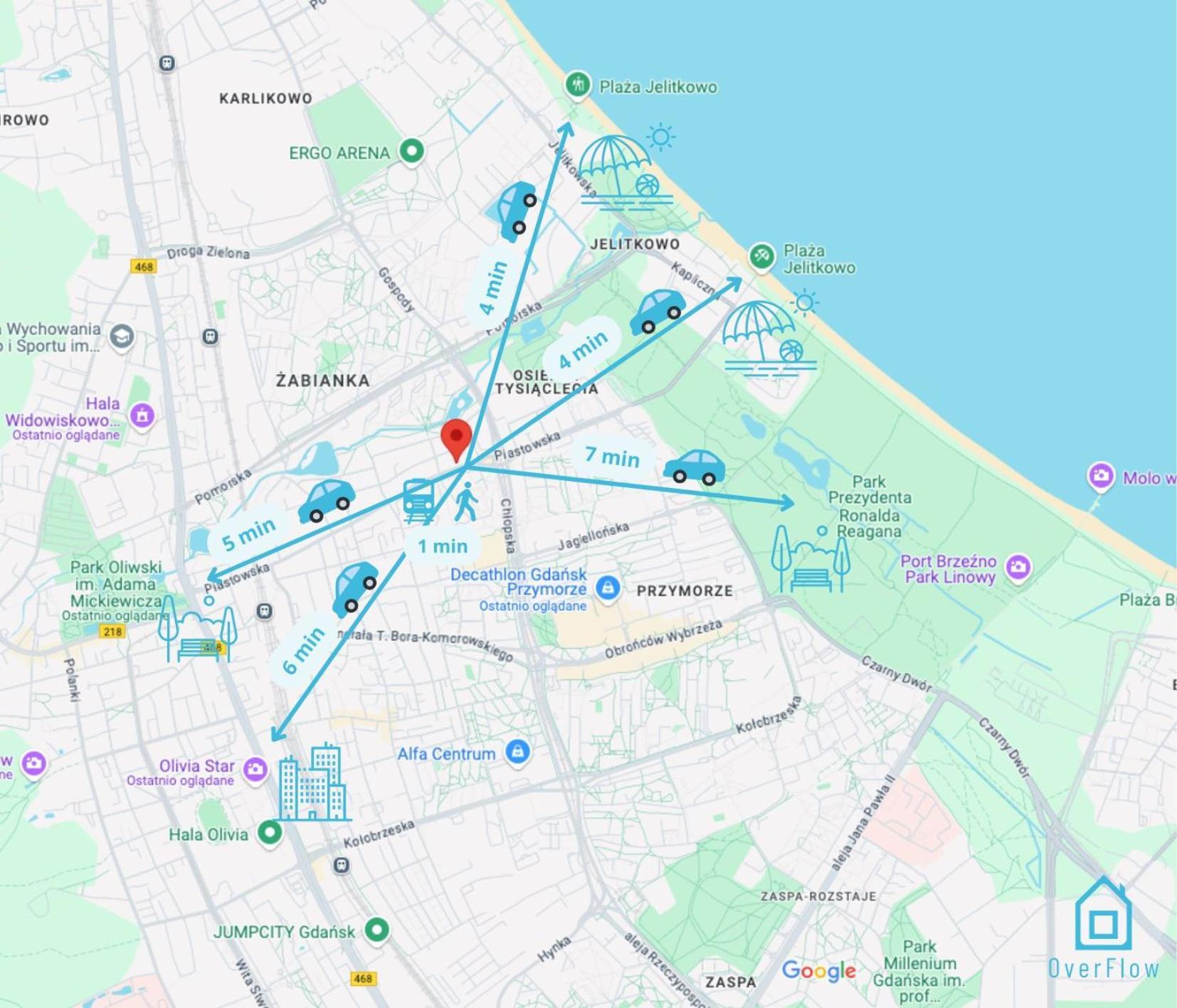 Zigzag Room - Charming Place, 15 Minutes To Gdansk Old Town & 5 Minutes To Seaside מראה חיצוני תמונה